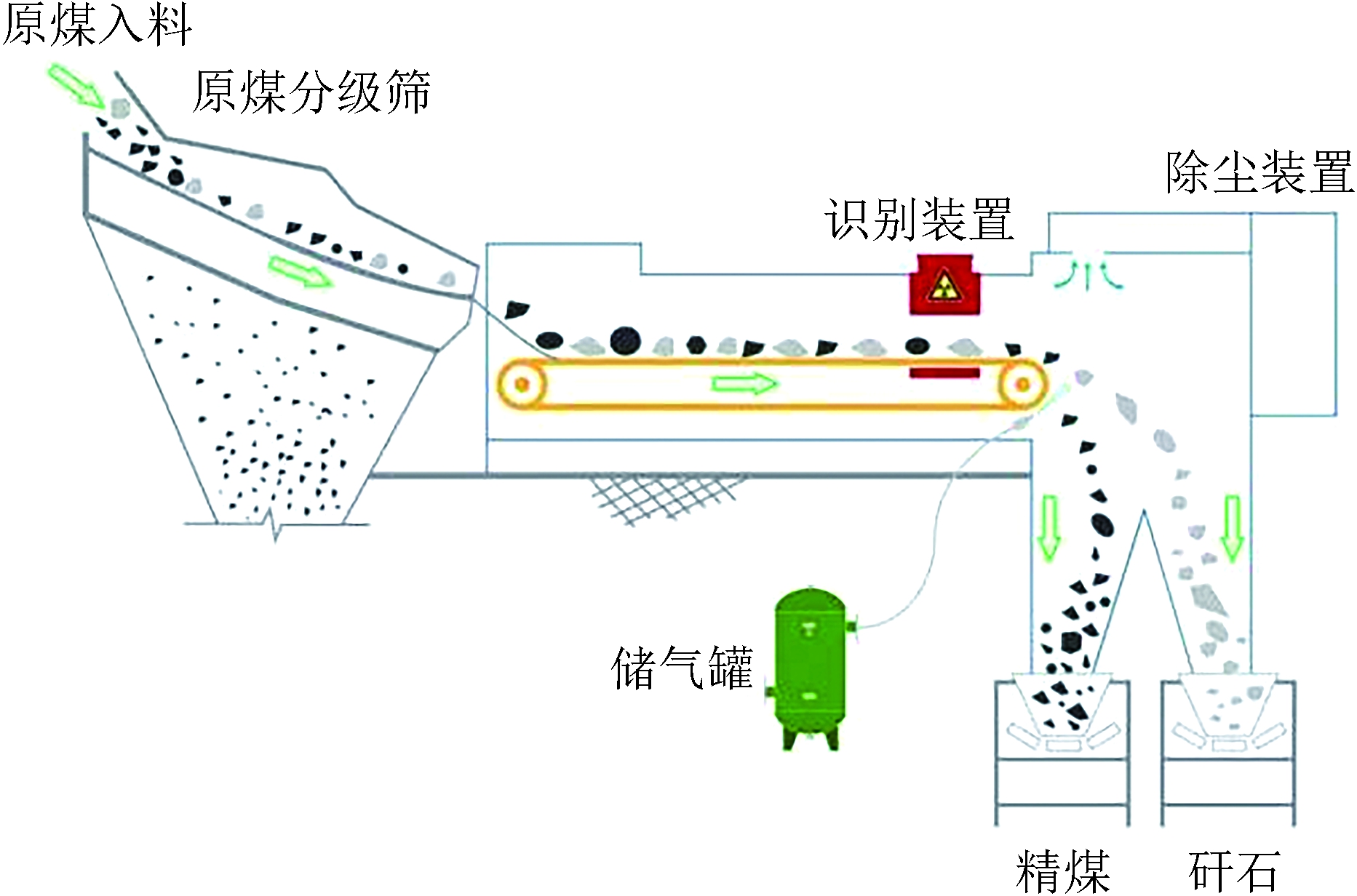 《中国煤炭》助力煤炭行业转型升级——权威学术平台推动绿色与高效发展